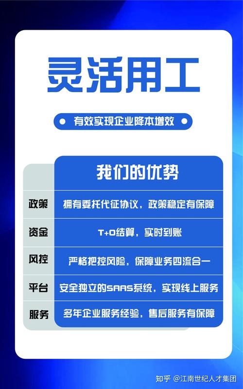 勞務(wù)外包服務(wù)適合什么類型的企業(yè)?